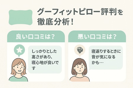 グーフィットピローの口コミ評判を徹底分析！