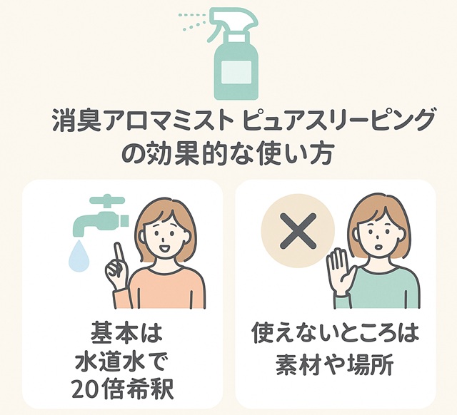 消臭アロマミスト ピュアスリーピングの効果的な使い方