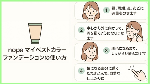 nopa(ノパ)マイベストカラーファンデーションの正しい使い方