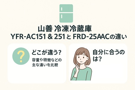 山善冷凍冷蔵庫 YFR-AC151&251とFRD-25ACの違い