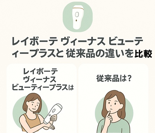 レイボーテヴィーナスビューティープラスと従来品の違いを比較