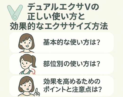 デュアルエクサVの正しい使い方と効果的なエクササイズ方法