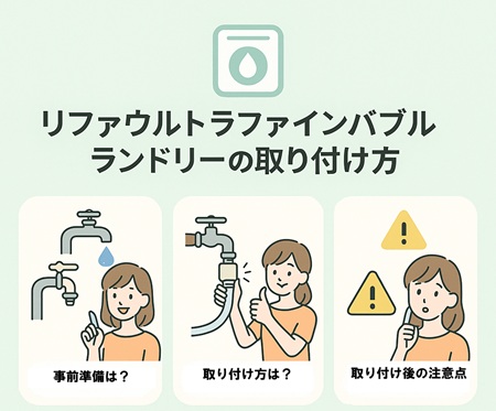 リファウルトラファインバブルランドリーの取り付け方