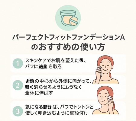 パーフェクトフィットファンデーションAirのおすすめの使い方