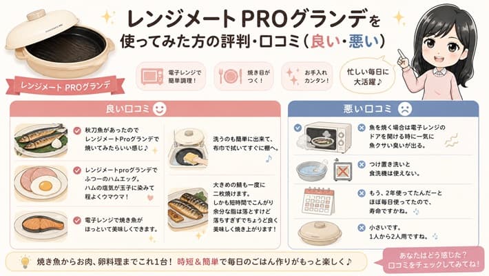 電子レンジ調理器「レンジメートPROグランデ」を実際に使ってみた方の良い口コミと悪い評判のまとめ