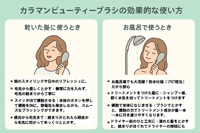 カラマンビューティーブラシの使い方