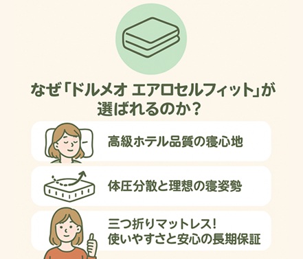 なぜ「ドルメオ エアロセルフィット」が選ばれるのか？３つの理由・特徴