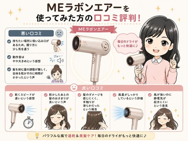 MEラボンエアーの口コミ評判は？IKKOプロデュースの効果と電気代を徹底
