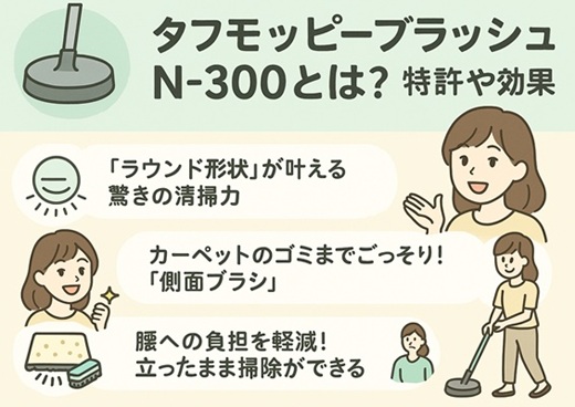 タフモッピーブラッシュN-300とは？特徴や効果