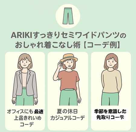 ARIKIすっきりセミワイドパンツのおしゃれ着こなし術【コーデ例】