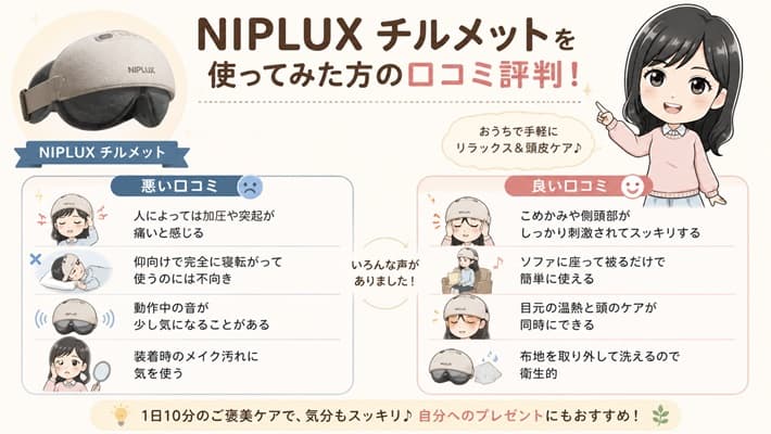 NIPLUX（ニップラックス）チルメットを実際に使用した方の口コミや評判