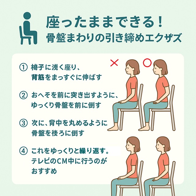 座ったままできる！骨盤まわりの引き締めエクササイズ