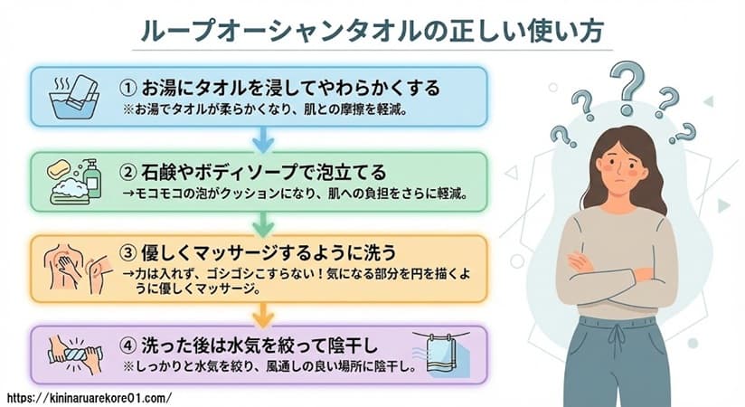 ループオーシャンタオル　使い方　手順　図解