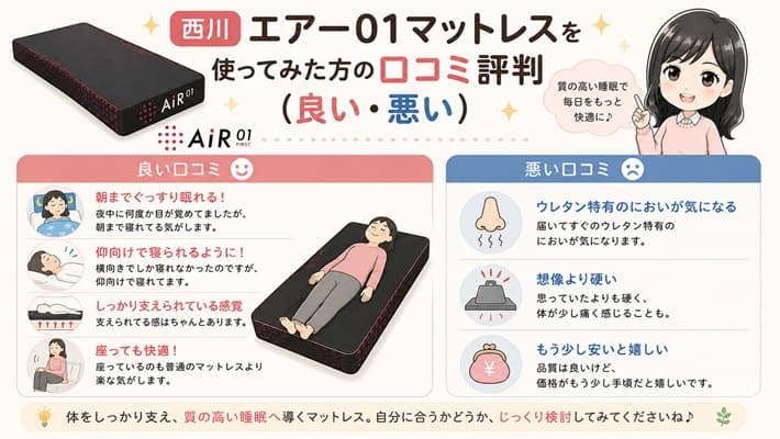 西川エアー01マットレスを実際に使ってみた方の良い口コミと悪い評判の比較まとめ