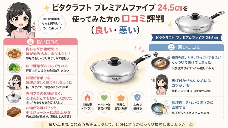 ビタクラフトプレミアムファイブ24.5cmのステンレスフライパンを上から撮影した画像。良い口コミと悪い口コミの評判を徹底評価する記事の画像