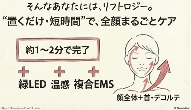リフトロジーは短時間ケア向け美顔器。顔・デコルテに使える多機能。