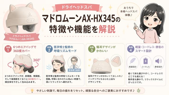 ドライヘッドスパマドロムーンAX-HX345の主な機能と特徴を分かりやすく解説した画像
