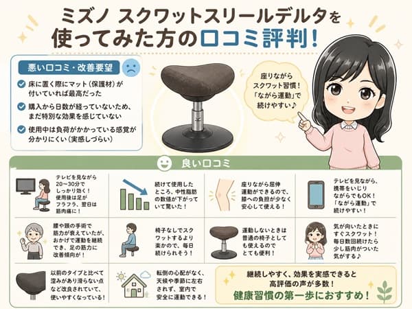 ミズノ スクワットスリールデルタを使用する女性のイメージ。商品の口コミや評判を紹介する記事の画像