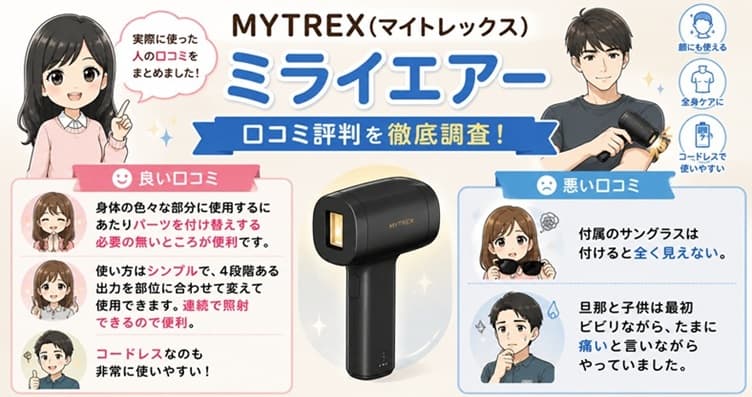 マイトレックスミライエアーの良い・悪い口コミや評判をまとめた画像