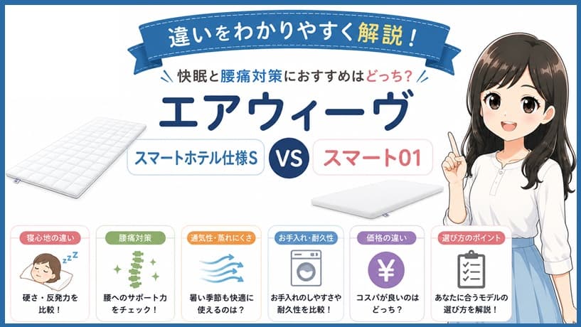 エアウィーヴスマートのホテル仕様Sとスマート01を並べた比較画像。腰部分の硬さの違いと寝返りのしやすさを視覚的に表現し、腰痛対策の選び方を伝える構図。