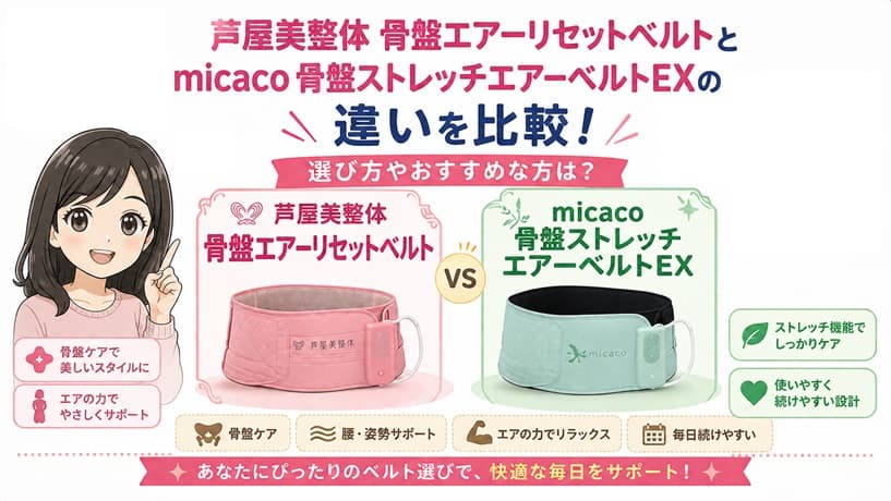 芦屋美整体骨盤エアーリセットベルトとmicaco骨盤ストレッチエアーベルトEXの違いを比較解説したアイキャッチ画像